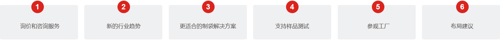 洛陽(yáng)華天包裝機(jī)械售前服務(wù)