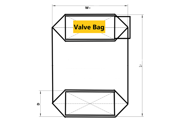 閥口袋與敞口袋有什么區(qū)別？閥口袋包裝機與敞口袋包裝機特點
